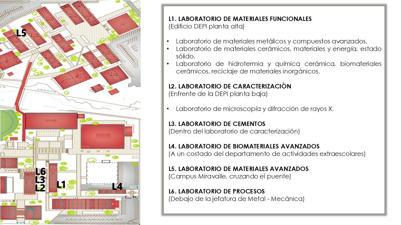 PLANOS_LABORATORIO1.jpg