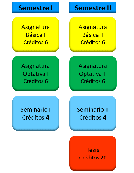 plan_ciencias1.png