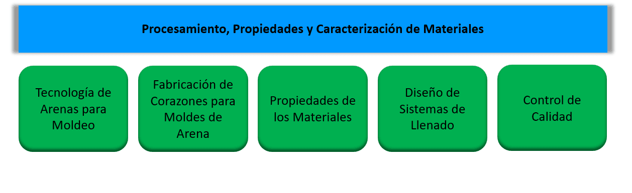 plan_ciencias4.png