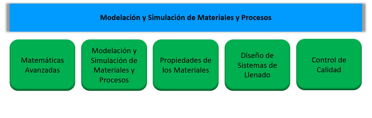 plan_ciencias5.png
