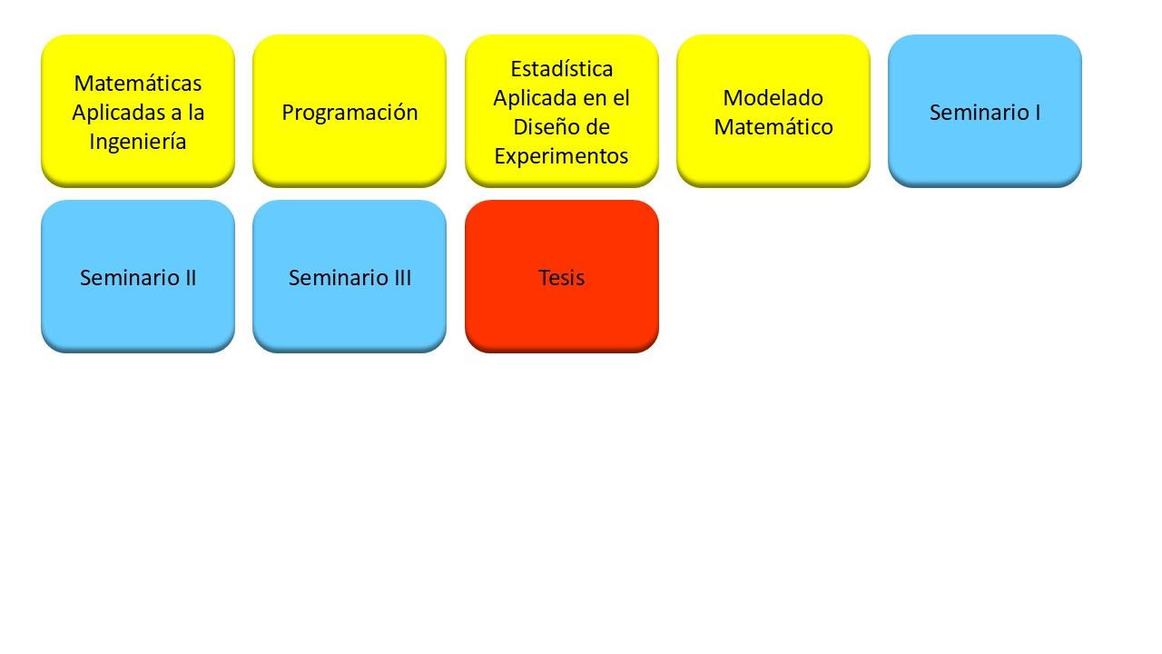 plan_ingenieria2.png