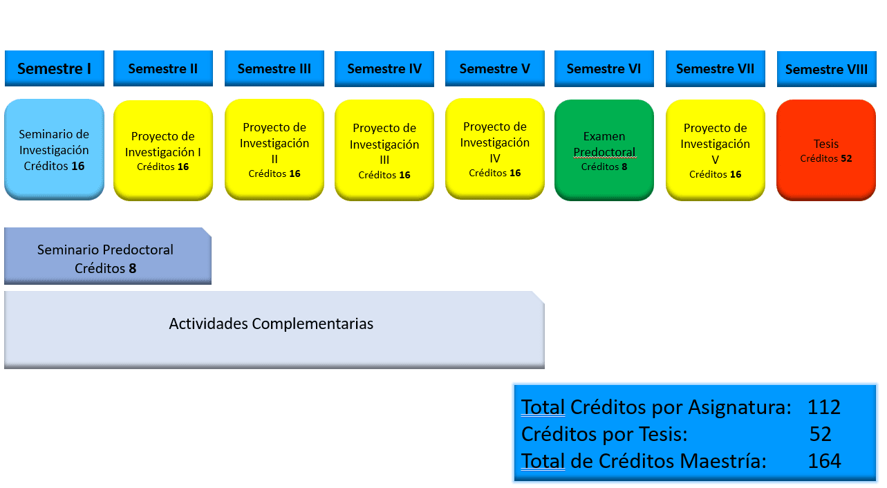 plan_posgrado.png